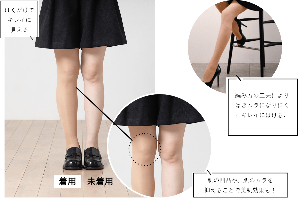 左上図：はくだけでキレイに見える　中央図：肌の凹凸や、肌のムラを抑えることで美肌効果も！　右上図：編み方の工夫によりはきムラになりにくくキレイにはける。