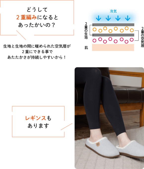 どうして２重編みになるとあったかいの？生地と生地の間に暖められた空気層が２重にできる事であたたかさが持続しやすいから！レギンスもあります