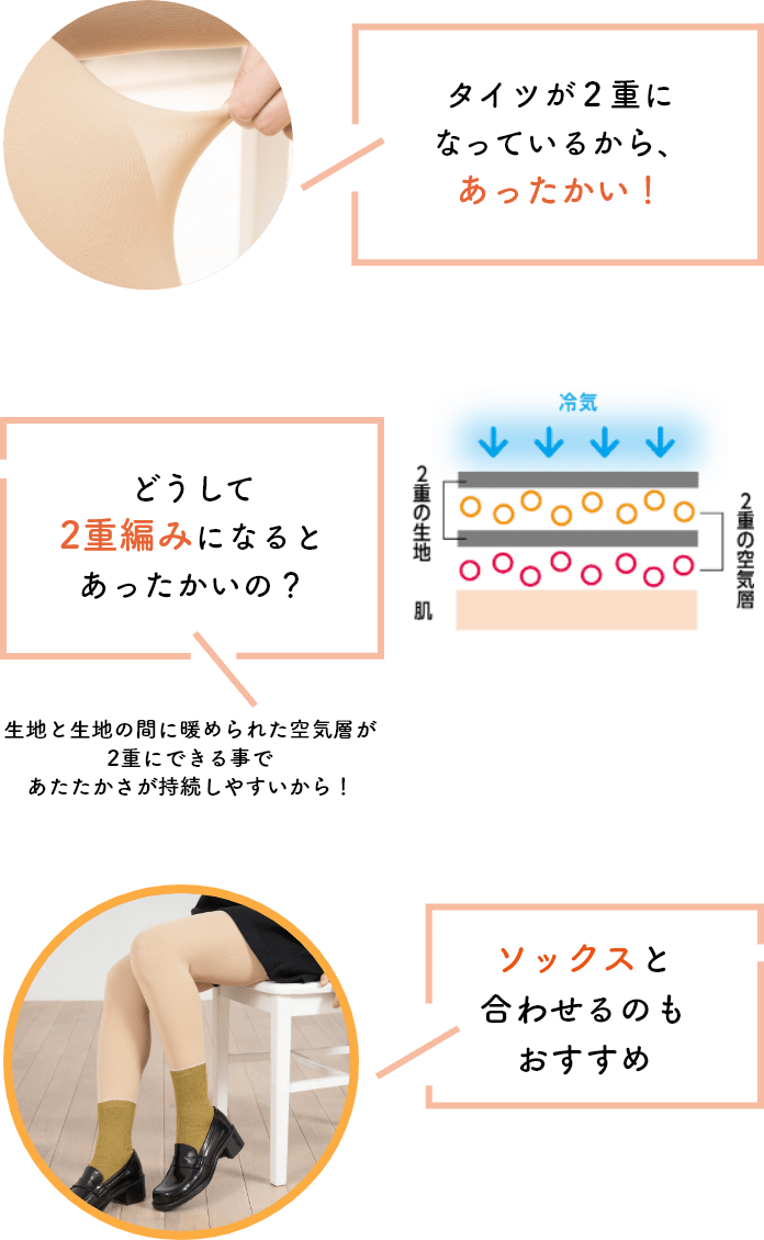 タイツが2重になっているから、あったかい！どうして2重編みになるとあったかいの？生地と生地の間に暖められた空気層が2重にできることであたたかさが持続しやすいから！ソックスと合わせるのもおすすめ