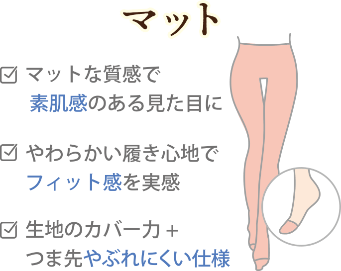 マット