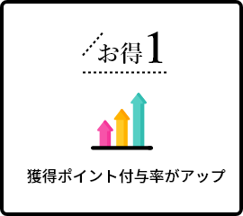 獲得ポイント付与率がアップ