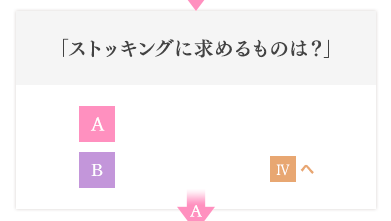 「ストッキングに求めるものは？」