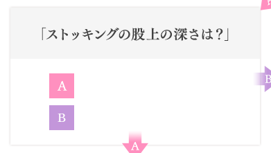 「ストッキングの股上の深さは？」