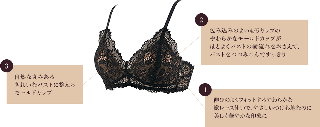 公式 Nude Make ヌードメイク 総レース ノンワイヤー ブラジャー Atsugi アツギ 公式直販