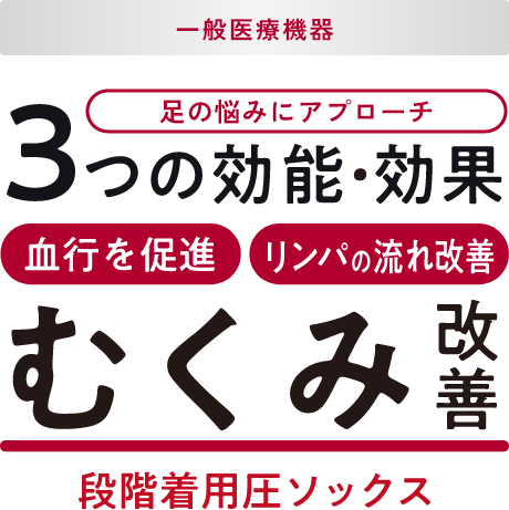 一般医療機器 足の悩みにアプローチ 3つの効能・効果 血行を促進、リンパの流れを改善 むくみ改善 段階着用圧ソックス