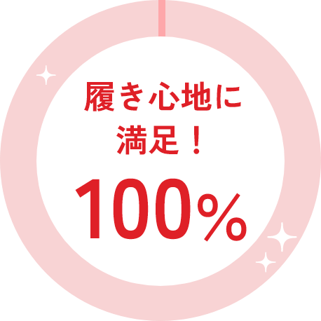 履き心地に満足！ 100%